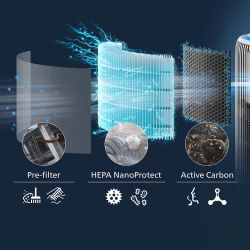 PHILIPS Filter FY3400\30 za...